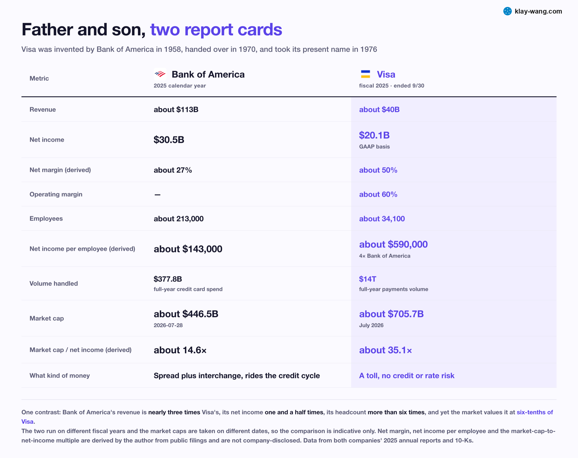 Father and son, two report cards