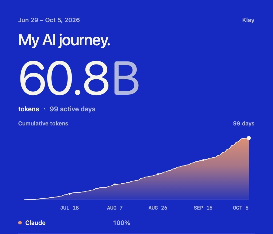 My AI journey:99 天 608 亿 token